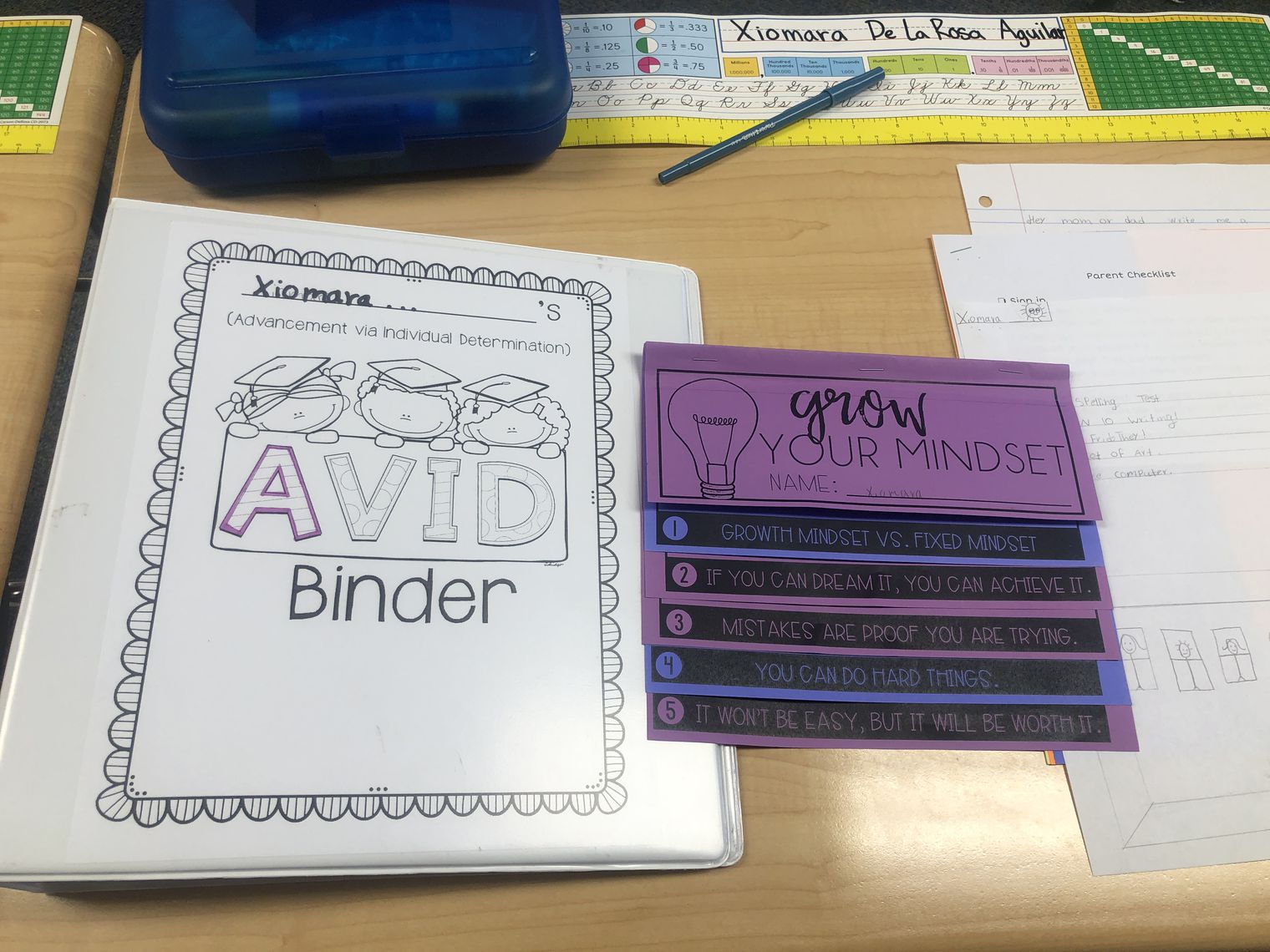 AVID binder 